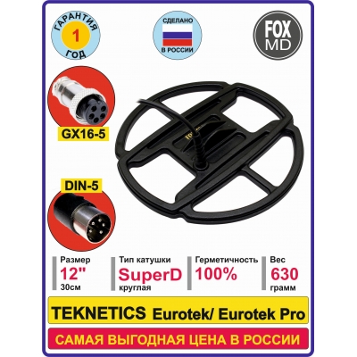 SD12 TEKNETIKS Eurotek, Eurotek Pro